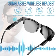 Mắt kính bluetooth F06 thời trang nam nữ. LMS