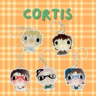 Cortis Keychain Chibi members, Cortis members Keychain