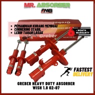 ABSORBER HEAVY DUTY GREBER TOYOTA WISH 1.8 02-07