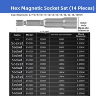 OME | Socket Accessories 8-42mm