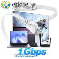 EDIEJ Ethernet Patch Cable, Shielded Cord Gigabit High Speed Cat6 Ethernet Cable, Internet Connectio