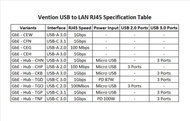 USB to LAN RJ45 Ethernet USB to RJ45 Ater