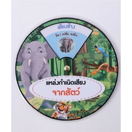 Rotating Wheel Animal Sound Source