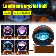 3D Planet Model Crystal Ball