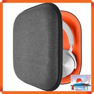 Geekria Case Compatibility Shield Headphone Case Hard Case Travel Hard Shell Compatible with Bang & 