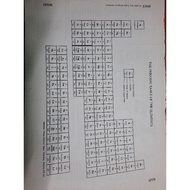 Chemistry SPM notes + exercises KSSM