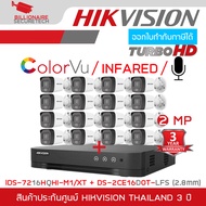 HIKVISION ชุดกล้องวงจรปิด 2 MP 16 CH DS-2CE16D0T-LFS x 16 + iDS-7216HQHI-M1/XT กล้องมีไมค์ในตัว BY B