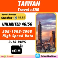 [Taiwan eSIM Roaming Data] [3-10 Days] 4G High Speed Unlimited Data Travel Prepaid eSIM Roaming Data