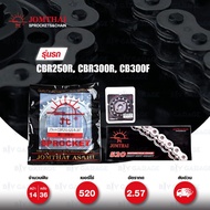 Jomthai Chain Change Set Sprocket Heavy Duty Car Color + For Honda CBR250R CB300F CBR300R [14/36]