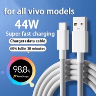 Vivo 44W Flash Charge Charger Type-C Charger Set, Charging Cable, Fast Charging Vivo V20Pro V19 V23