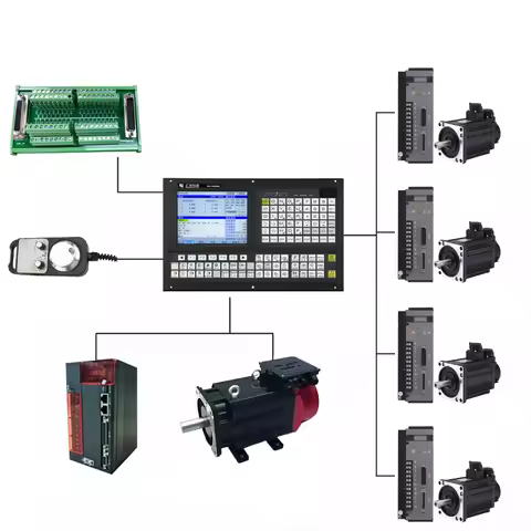 5 Axis & 3 Axis CNC Laser Milling Controller System for Industrial Precision Machining