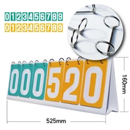 [mojotorw7] Flip Number Score Board Multi Sports Scoreboard 6 digits Tabletop Score Flipper