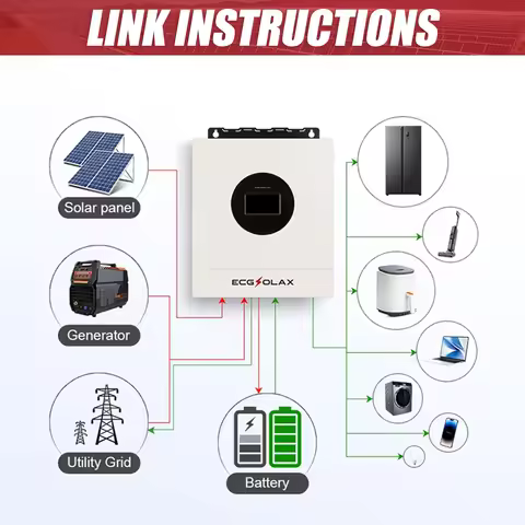 ECGSOLAX 7KW Hybrid Solar Inverter Split-Phase 120V/240V 48V Pure Sine Wave Hybrid Inverter With MPP