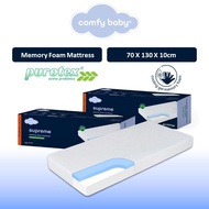 Comfy Baby Cooling Purotex Supreme Memory Foam Mattress (70 x 130 x 10cm)