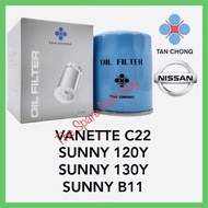 [UNCLE SPARE PART] C22 vanette Oil Filter - AUTOPLUS