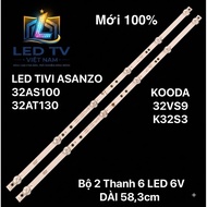 LED TV ASANZO 32AS100 / 32AT130 - KOODA 32VS9 / K32S3 100% NEW SET OF 2 BARS EACH BAR 6V LONG 58,3cm