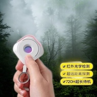 [Fast Delivery]Camera Smart Detector Infrared Detector Hotel Anti-Peeping Device 9XFO RXNZ