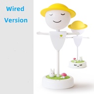 New LED Bedside Lamps Scarecrow Bluetooth Speaker Atmosphere Smart USB Charging Night Light Bedroom 