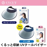 Japan UV CUT Hollow Sunscreen Sun Hat, COOL Feel MAX, Anti-UV 99%~Anti-Ultraviolet, Foldable Storage