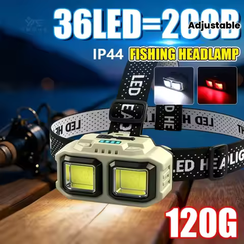COB LED Headlamp Rechargeable Headlight,Waterproof Work Light for Outdoor Camping Fishing,Christmas 