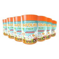 ไฟเบอร์เด็ก แก้ท้องผูกเด็ก Infolife Fiber สำหรับเด็ก ท้องผูก อึแข็ง ถ่ายยาก ผสมในนม น้ำผลไม้ น้ำหวาน