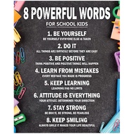 Powerful Words for School Kids Motivational Poster Thick Cardstock Paper  es Inspirational Wall Art 