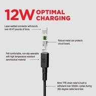 MYMOSH EL-A2L120 CABLE I-CABLE TO USB-A OPTIMAL CHARGE 12W 1.2M/30KG TEAR RESISTANCE/CHARGE & SYNC/4