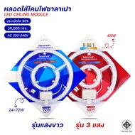 แผงไฟ LED 24 36 48 72W แสงขาวและ3แสง หลอดไฟ LED หลอดไฟนีออนกลม แผงแม่เหล็ก โคมซาลาเปา ไส้ซาลาเปา