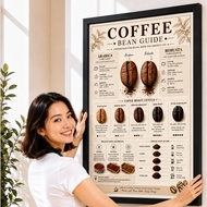 Aesthetic Coffee Poster Barista Wall Decoration + Premium Jumbo Wooden Frame A2 - SK531
