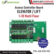 ACCESS PANEL LIFT ELEVATOR/ELEVATOR ACCESS/ACCESS CONTROL LIFT