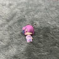 [Official merchandise] Mascot Keychain: Re:ZERO - Starting Life in Another World