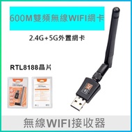 Dual Band Wireless WiFi Receiver USB Adapter Network Card AC600M