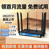 Wireless Router Broadband-Free Home Dormitory Rental Office 4g5g Mobile Router Portable wifi Wireles