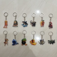 Anomali Brainrot Keychain Anomali Brainrot Keychain/