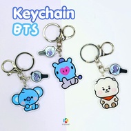 BTS ARMYKeychain – KPOPKeychain - KPOP merchandise - BTS Merch - Unofficial Fanmade Merch