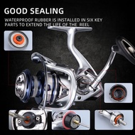 BEARKING Water-Proof FPS Saltwater Spinning Fishing Reel (12kg)