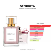 Scentrium  Inspired by SalvatoreFerragamo SF Series Perfume EDP For Women