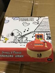 台灣直送 不含運 711 史努比 snoopy 音樂盒 音樂派對 不含公仔