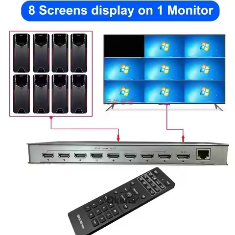 4k 8x1 HDMI Multi-viewer 1080p 4x1 Quad Screen Multiviewer HDMI Splitter Seamless Switch 2 4 6 8 in 