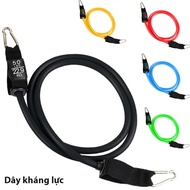 Elastic rubber bands, resistance bands and home gym aids