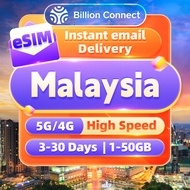 Malaysia eSIM 3-30 Days Unlimited 5G Data Daily Total 1-50GB High Speed Data eSIM Malaysia sim card