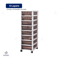 DorNordic Multipurpose Storage Cabinet Rack 5/6/7/8/9/10 Layers Cabinet with roller | Kabinet Simpan