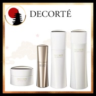 COSME DECORTE   Lift Dimension Replenish Firm Lotion 200mL / Lift Dimension Replenish Firm Lotion ER