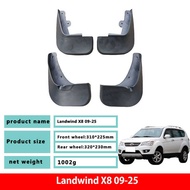 Dedicated to Jiangling Land Wind X8 Lwind X8 Car Mudguard Land Wind X8 Mudguard Modification Accesso