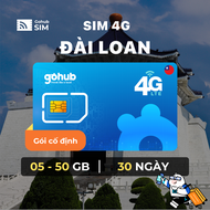 SIM 4G du lịch Đài Loan - Gói cố định (30 ngày) - Gohub tặng que chọc SIM - SIM chưa kích hoạt