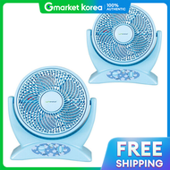 Shinil | Genuine Box Fan Square Tabletop Fan 25cm (10-Inch) Angle Adjustable 2-Pack Compact Easy to 
