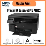 Printer hp LaserJet pro M1132 scan copy with two month warranty