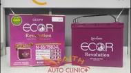 柴灣FAC 全新日本 GS YUASA Eco-R Revolution 75B24L 紫電 日本製造汽車電池 for GTR35 Honda Jazz FIT GK5 Stepwgn Odyssey