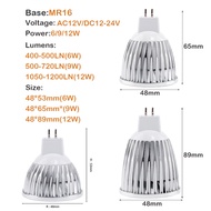 ไฟสปอร์ตไลท์ LED E14 MR16 GU10 E27 9W 12W 15W หลอดไฟ LED 85-265V สปอตไลท์ไฟ Led อุ่น/ธรรมดา/โคมไฟ LED สีขาวเย็นสำหรับบ้าน