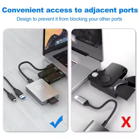 2 in 1 CFexpress Type A SD Card Reader Memory Card Reader with USB C To USB C/A Cable Support for An